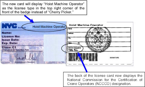 NYC_LicenseCard